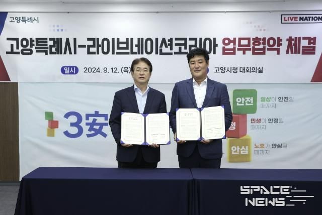 고양특례시-라이브네이션코리아 업무협약식_이동환 고양특례시장(왼쪽), 김형일 라이브네이션코리아 대표