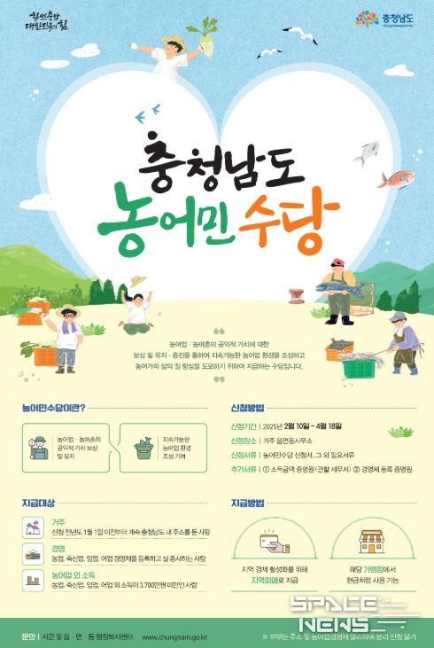 충청남도 농어민수당 홍보문.