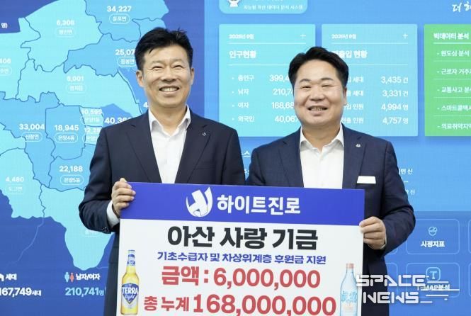 하이트진로(주) 천안지점이 성금 전달식 후 기념촬영을 하고 있다.