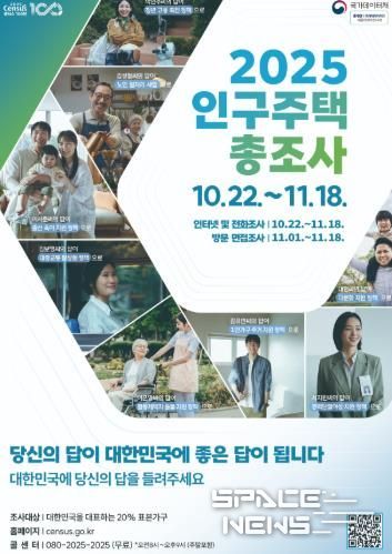 울진군, 인구주택총조사 실시