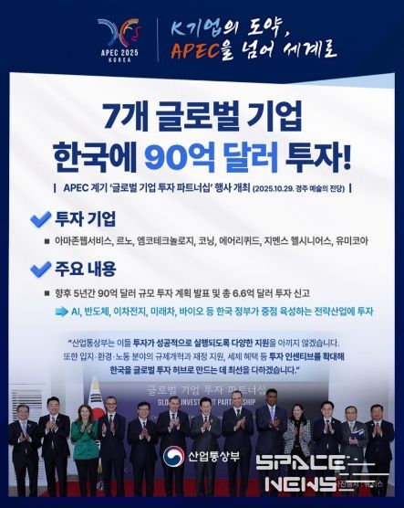 산업통상부