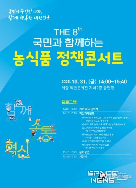 「2025년 농식품 정책콘서트」 포스터