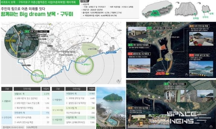 보목·구두미포구 어촌신활력 증진사업