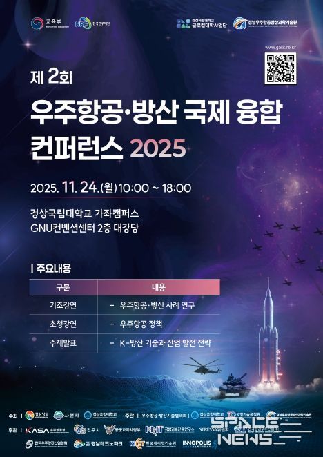 ‘제2회 우주항공·방산 국제 융합 콘퍼런스 2025’ 개최