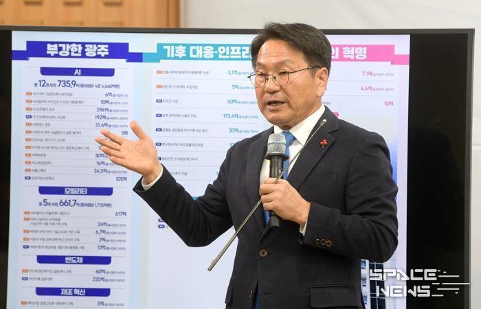강기정 광주광역시장이 지난 3일 오후 시청 비즈니스룸에서 2026년 국비예산 관련 기자회견을 하고 있다