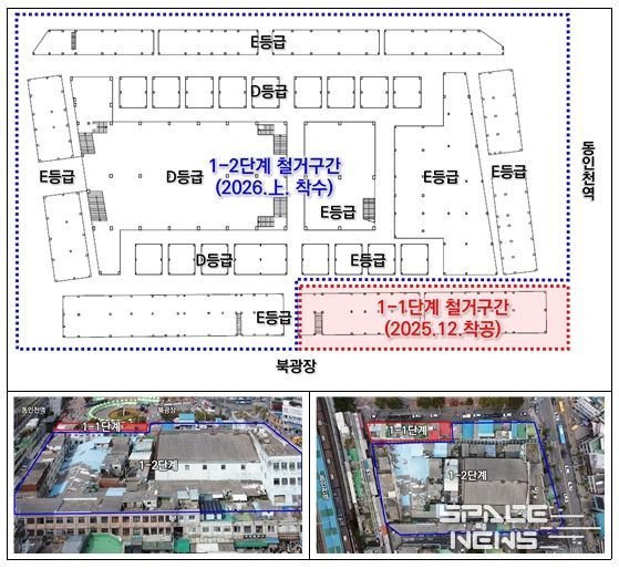 단계별 철거계획