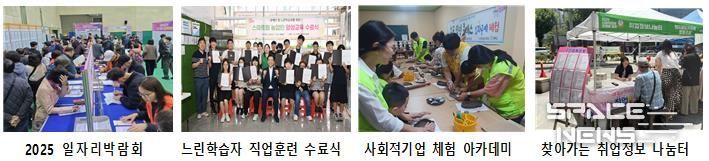 연제구, 일자리창출사업 평가 우수기관 선정