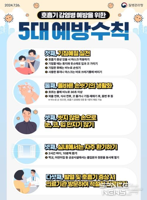 주요 감염병 예방수칙 및 예방접종 안내문 (카드뉴스)