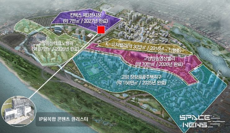 IP융복합 콘텐츠 클러스터 입지도