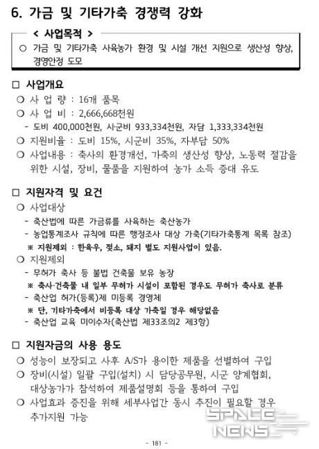 가금 및 기타가축 경쟁력 강화