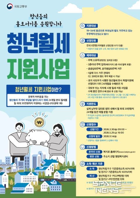 ‘청년월세 지원사업’ 포스터