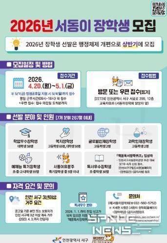 (재)서동이장학회, 2026년도 장학생 상반기 모집... 서구의 인재를 찾습니다!