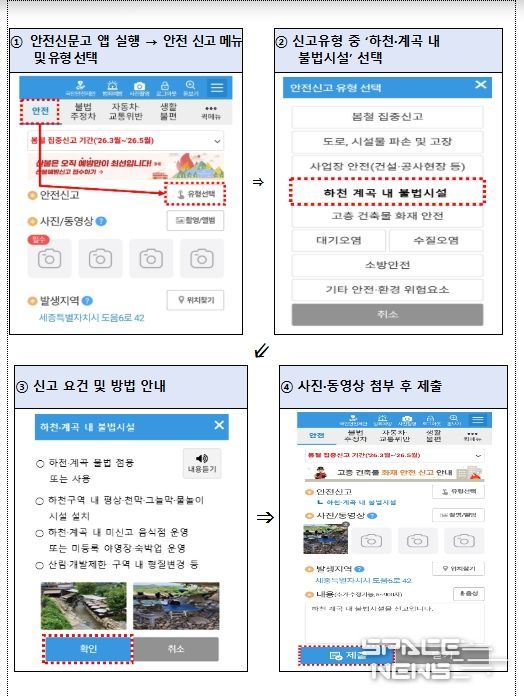 안전신문고 앱 ‘하천․계곡 내 불법시설’ 신고방법