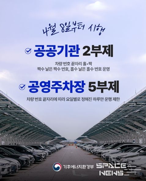 기후에너지환경부